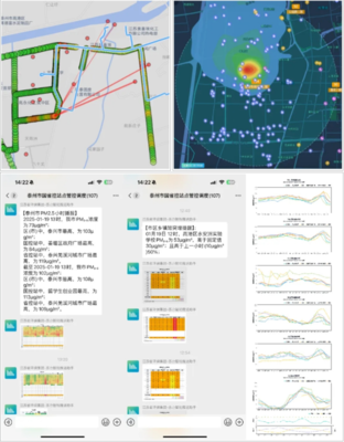 江苏省国资委 环保集团 &ldquo;业&rdquo; 筑根基 &ldquo;创&rdquo; 启新变 丨省生态环境监测监控开启大气业务新篇章